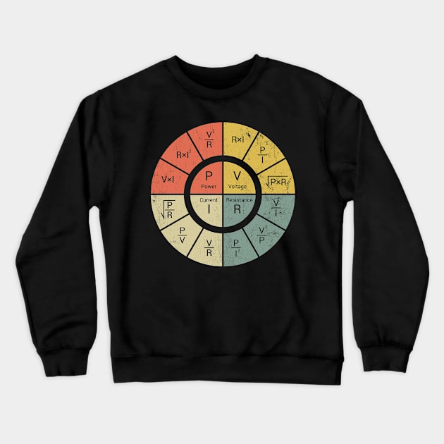 Ohm’s Law Calculator Crewneck Sweatshirt by BramCrye